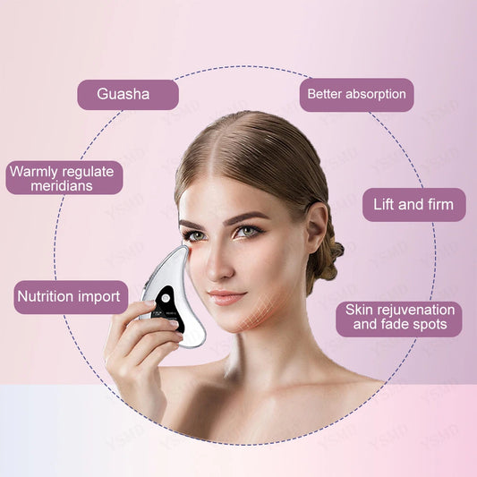 Goestobeauty™ Facial Massager